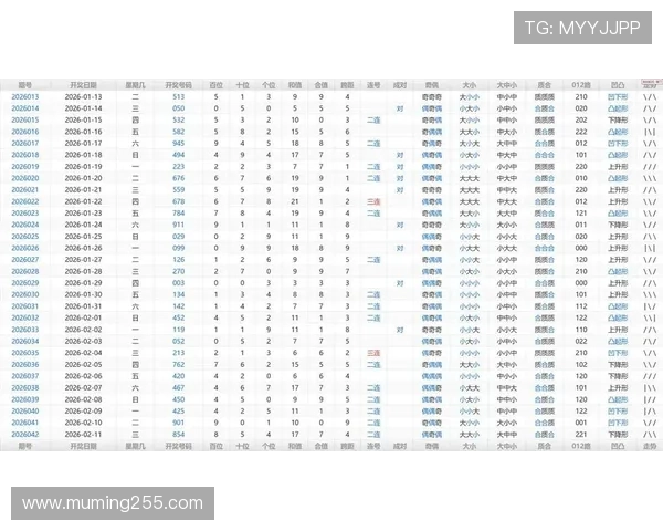 福彩开奖343期最新结果公布，中奖号码揭晓